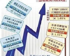 成都桐梓林路证券公司开户与投资咨询指南